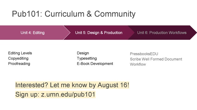 Open Textbook Network Summer Institute 2019 Slides - Friday - Page 50
